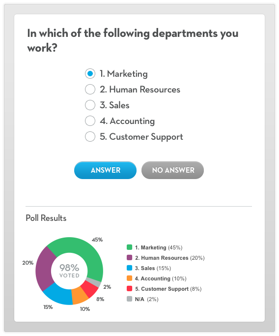 Introducing New Visual Polls in MaestroConference