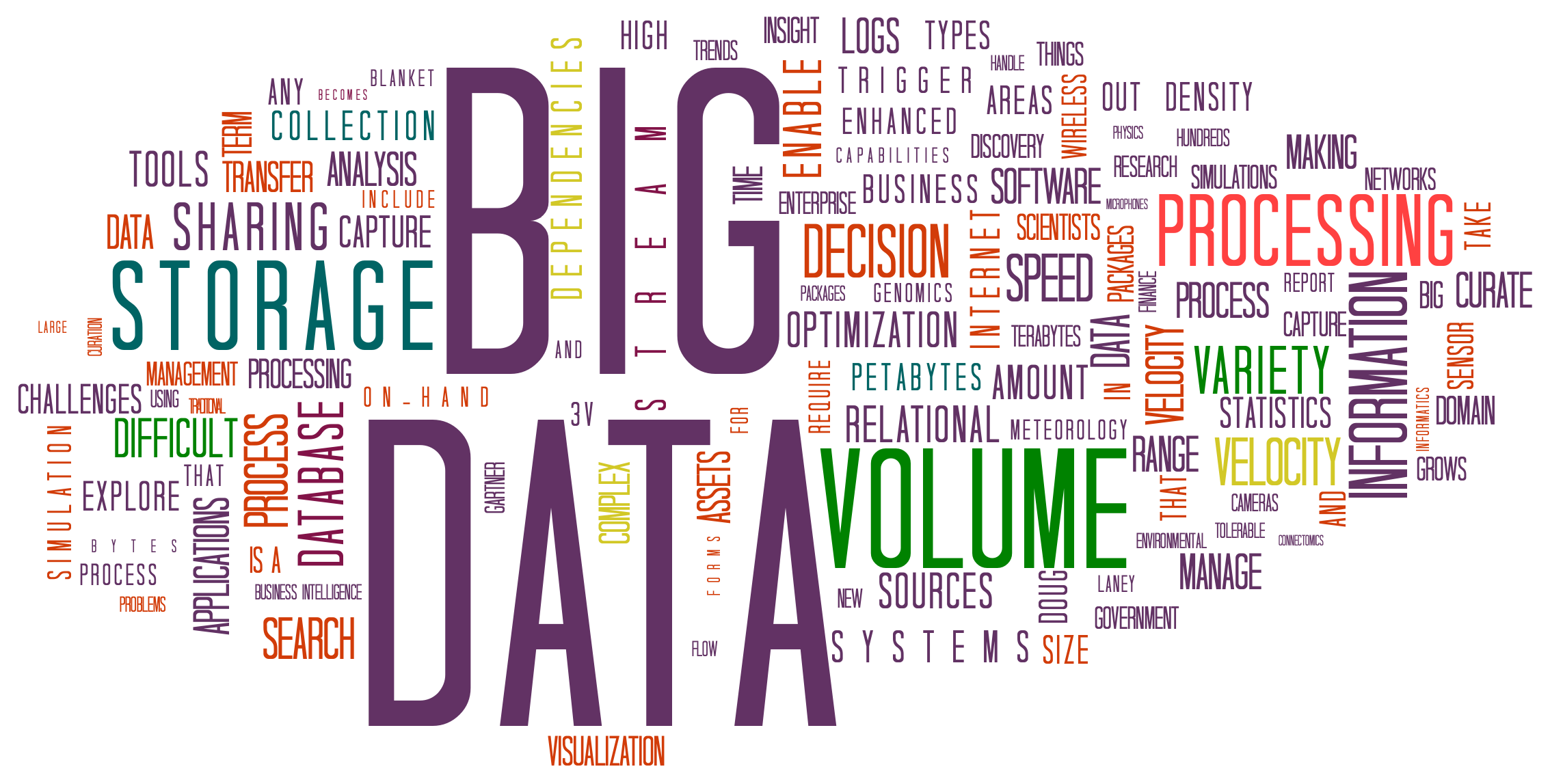 Displaying BigData_2267x1146_white.png