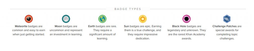 Gamification Example - Badges